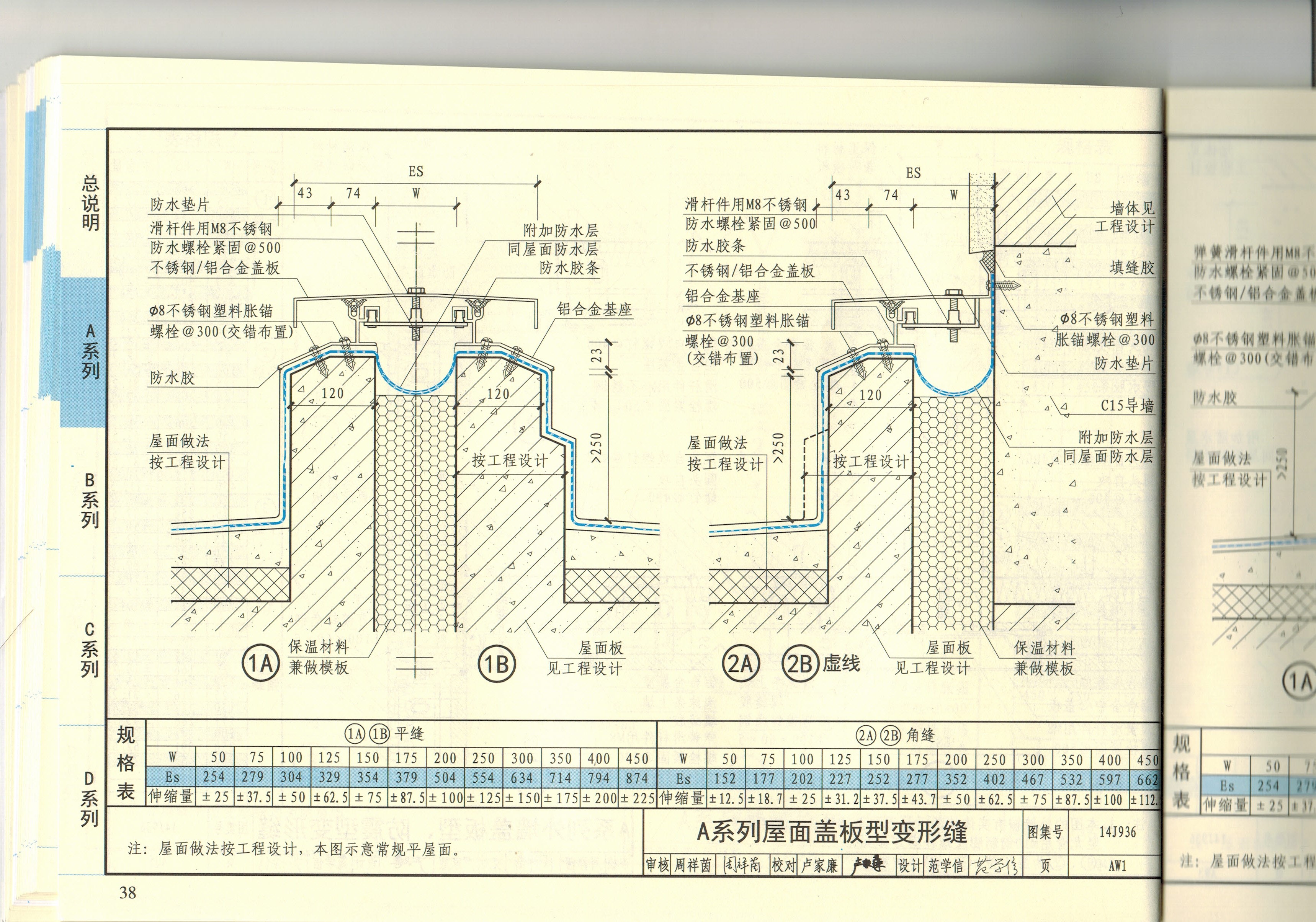 14j936變形縫圖集 屋面變形縫蓋板